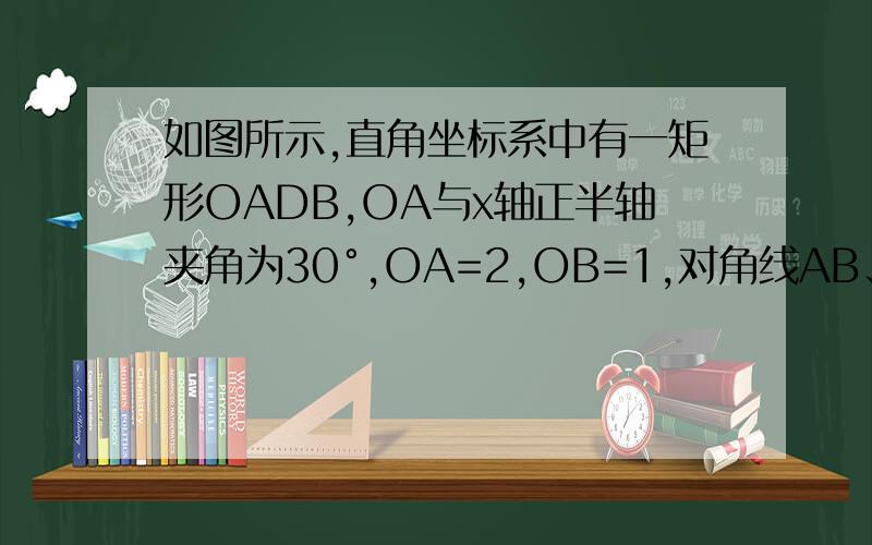 如图所示,直角坐标系中有一矩形OADB,OA与x轴正半轴夹角为30°,OA=2,OB=1,对角线AB、OD相交于点C.求ABCD各点的坐标.三角函数没有学