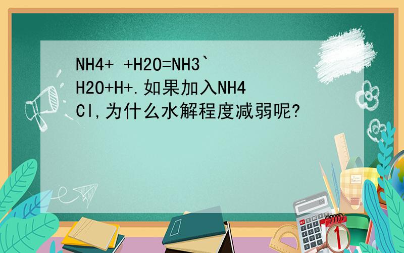 NH4+ +H2O=NH3`H2O+H+.如果加入NH4Cl,为什么水解程度减弱呢?